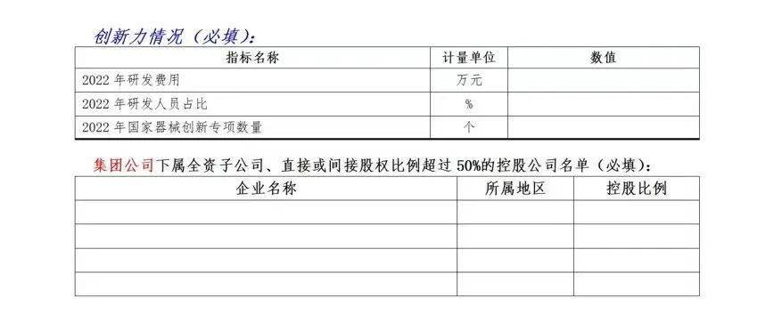 重磅！2022年中国医疗器械企业排行榜发布（附名单）AG九游(图3)