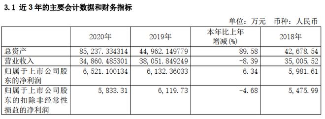 AG九游会风口研报 这家分析仪器龙头新款质谱仪亮相提振股价一周涨超30%技术壁垒高筑未来业绩看涨(图4)