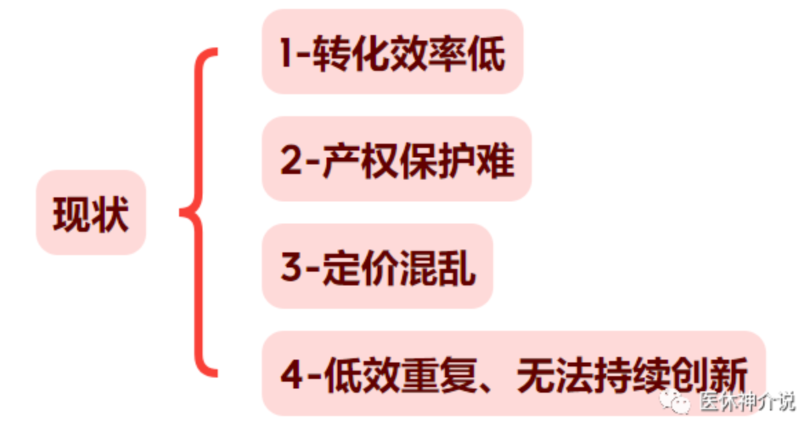 AG九游会协同创新 促进成果转化——医格·MedGrid医疗器械创新转化中心正式启动(图2)