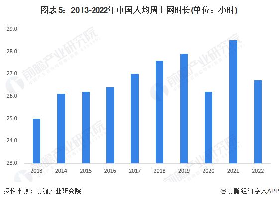 2023年中国眼科光学仪器行业社会环境分析 人口老龄化、电子信息化推动眼科光学仪器行业发展【组图】AG九游会(图4)