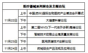 AG九游会首届中国(苏州)国际生物医药产业博览会医疗器械展即将启幕(图1)