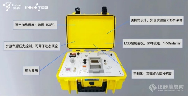 【医学应用】微萃取技术在呼吸生物标志物分析中的应用AG九游会(图4)