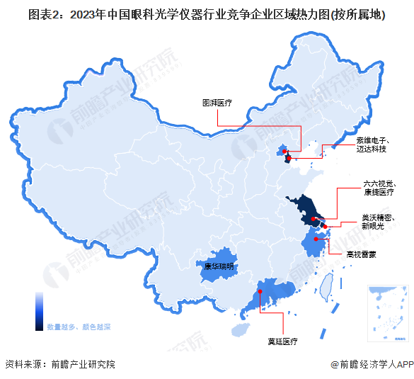 九游会【行业深度】2023年中国眼科光学仪器行业竞争格局及市场份额分析 市场集中度较高(图2)