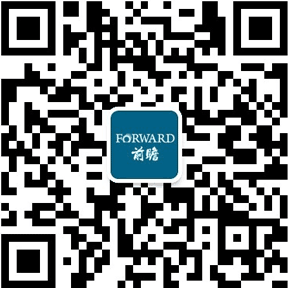 九游会【行业深度】2023年中国眼科光学仪器行业竞争格局及市场份额分析 市场集中度较高(图9)